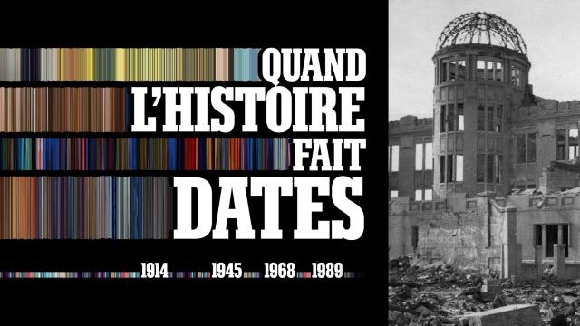 歷史性的一天 線上看