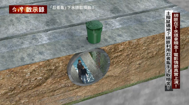 台灣啟示錄 線上看