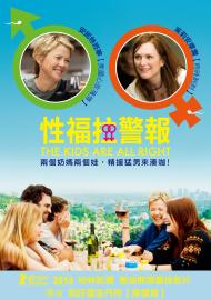 性福拉警報