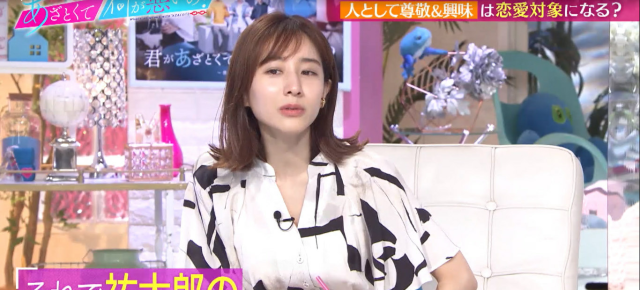 戀愛心機又怎樣 線上看